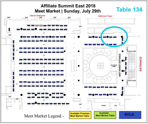 Table market