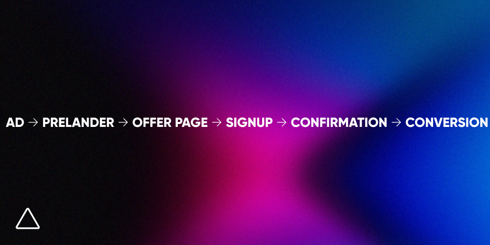 advidi blog dating BLOG CONTENT a